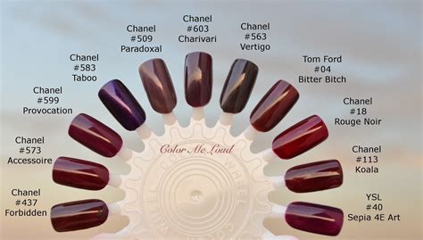 chanel nail looks set|chanel nail color chart.